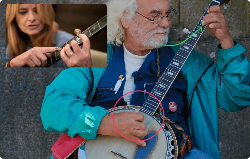 Your learning path - Learn how it works